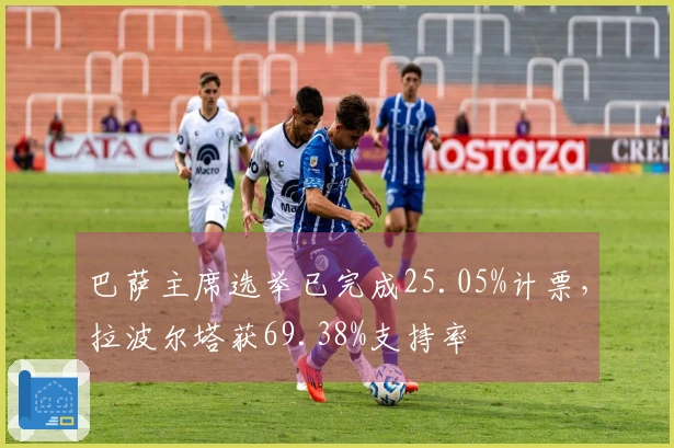 巴萨主席选举已完成25.05%计票，拉波尔塔获69.38%支持率